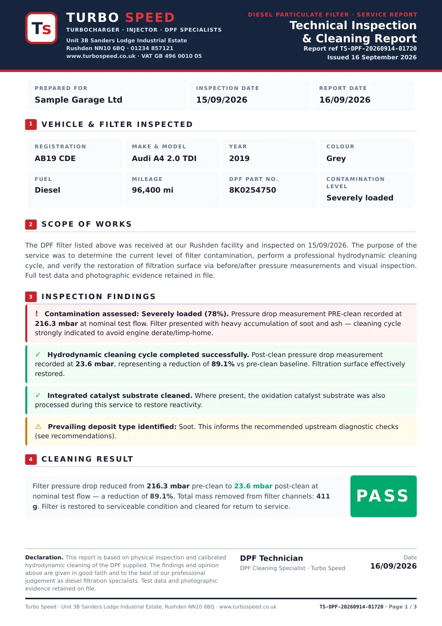 DPF cleaning test report